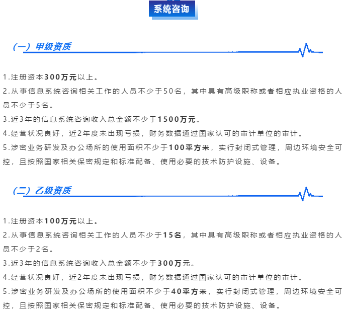 涉密資質(zhì)【系統(tǒng)咨詢】甲乙級申報(bào)需要滿足這5個(gè)條件！