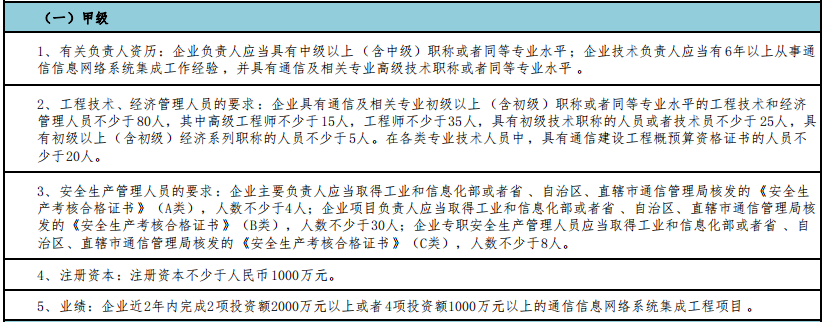 通信集成甲級(jí)申報(bào)需滿足這5個(gè)基礎(chǔ)要求！