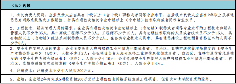 一圖掌握通信集成丙級申報5大申報要求！