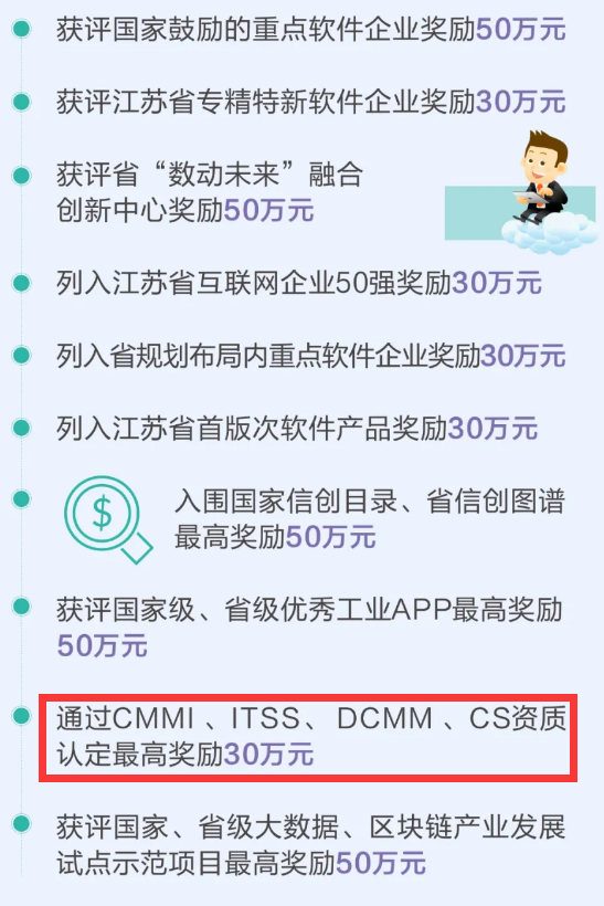 集成CS資質(zhì)也有補(bǔ)貼了？高達(dá)30萬！速看！