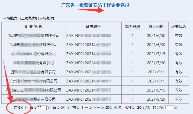 廣東省一級獲證安防工程企業(yè)達68家！