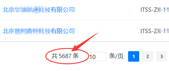 11.04 ITSS認(rèn)證獲證企業(yè)數(shù)量有效狀態(tài)5687條