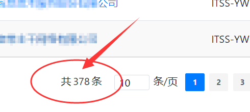 廣東省ITSS認證獲證企業(yè)才300多家？不可思議！