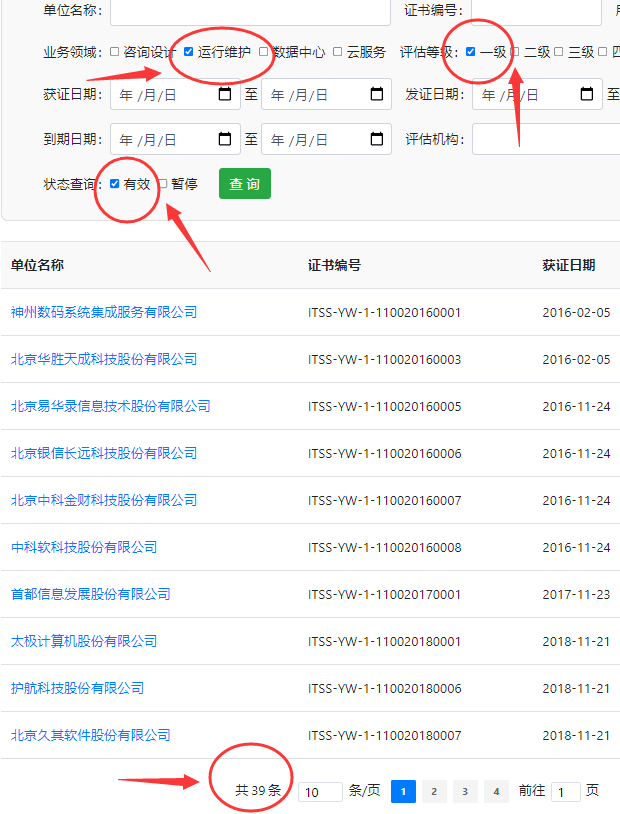 全國ITSS運行維護一級證書有效企業(yè)不超40家？