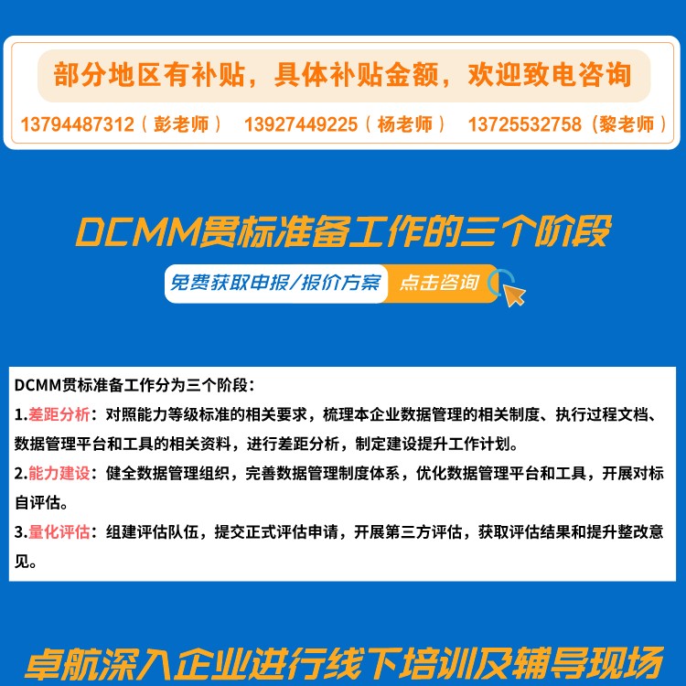 DCMM評估